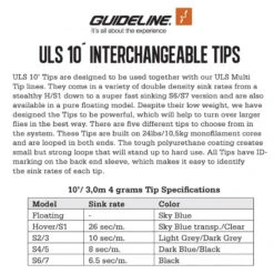 Guideline ULS Tip 10' -Angelausrüstung GL37934r 3